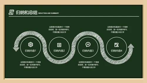 深绿色简约黑板风教育答辩PPT演示模板