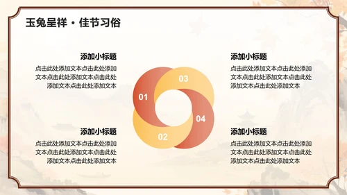 红黄色中国风中秋节市场营销活动策划方案PPT模板