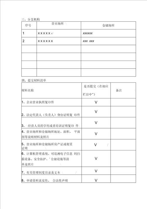 农药经营许可证申请表范本