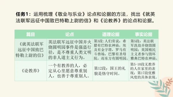 部编版语文九年级上册第二单元整体教学 课件(共39张PPT)