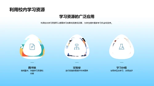 高效学习新策略