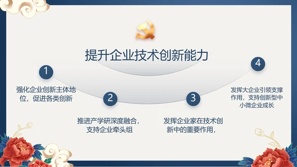 蓝色党建党支部党史学习总结党史历程PPT动态