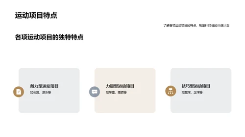 运动训练：科学与优化