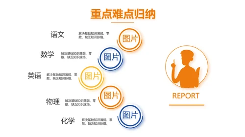 新教师培训讲座商务动态PPT模板