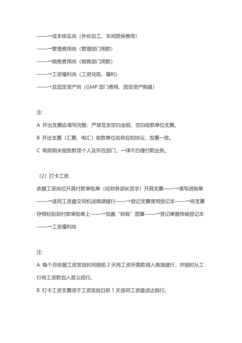 一套几乎完美的公司财务流程模板.docx