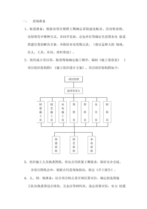 项目标准化管理流程