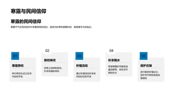 寒露节气策划指南PPT模板