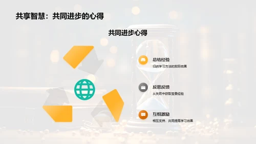 提升学习力