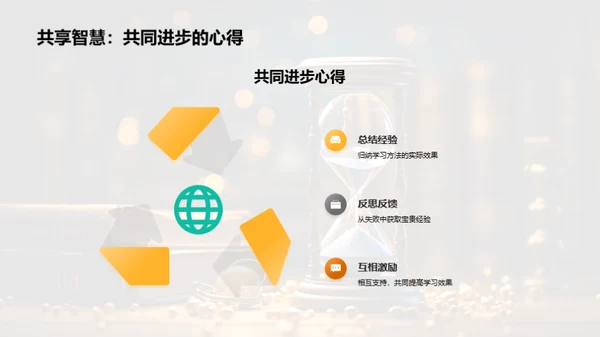 提升学习力