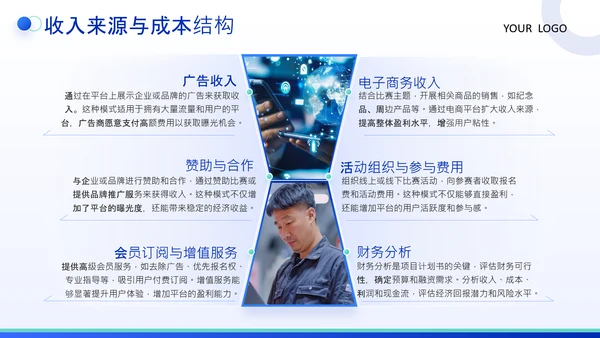 蓝色商务风互联网比赛创业计划书PPT
