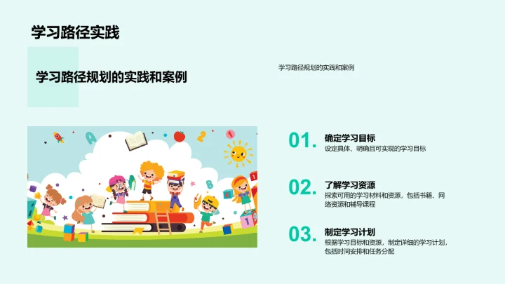 精准设定学习目标PPT模板