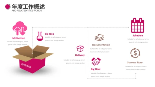 美业化妆师产品宣传通用PPT模板