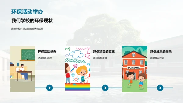 环保行动 构筑美丽校园