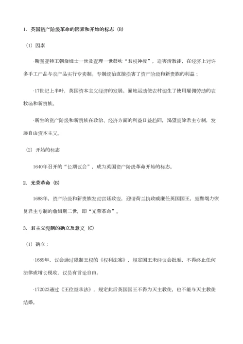 2023年上海高中历史第四分册知识点.docx