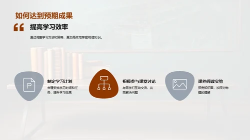 物理学习与应用策略