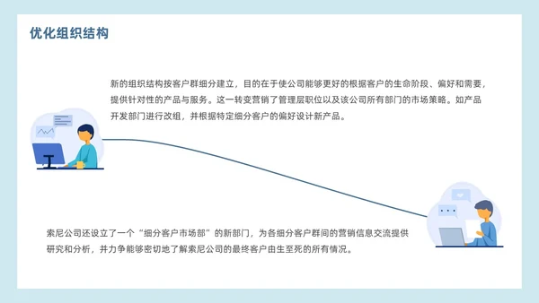 简约蓝色效果客户细分客户关系管理营销策划PPT模板