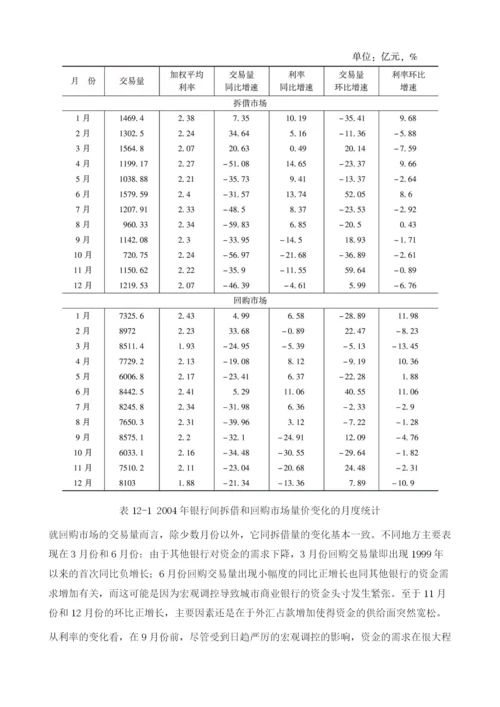 我国金融市场发展情况.docx