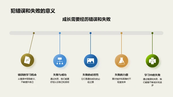 小学生活全景解读