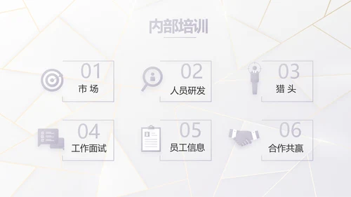 公司品牌策划方案工作总结计划PPT