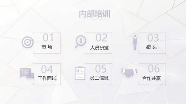 公司品牌策划方案工作总结计划PPT