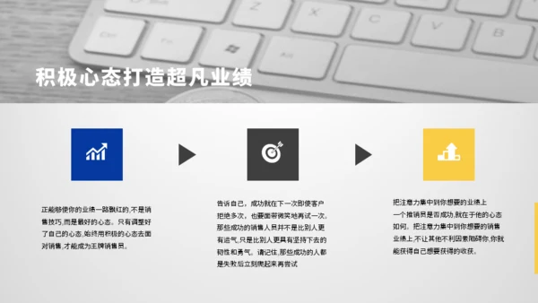 公司制度培训总结汇报通用PPT模板