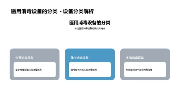 探索医疗消毒新纪元