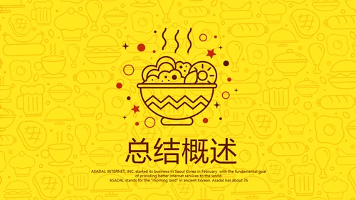 美食餐饮动态PPT模板