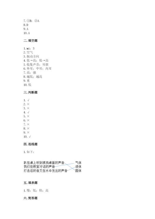 教科版科学四年级上册第一单元声音测试卷附完整答案（网校专用）.docx