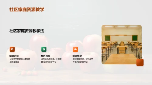 高二教学之精细化策略