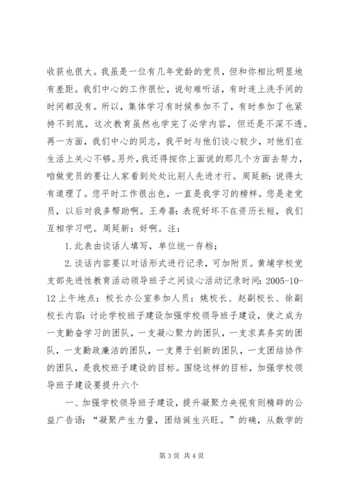 谈心谈话记录内容.docx