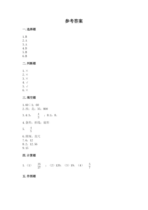 小学六年级上册数学期末测试卷带答案（黄金题型）.docx