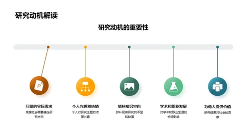 卓越本科研究路径