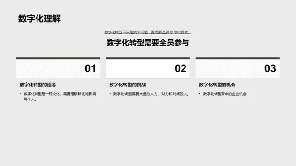 数字化时代的媒体蜕变