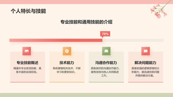 红色小清新晋升述职PPT模板