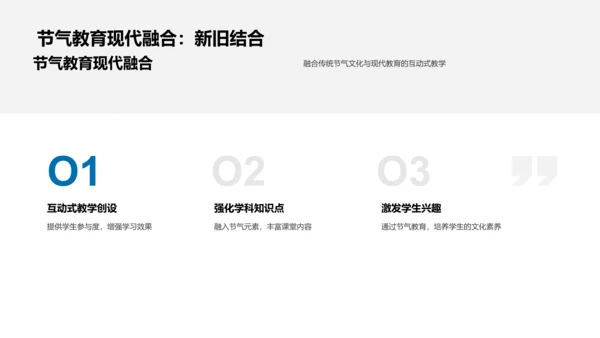 谷雨节气在教学中的应用PPT模板