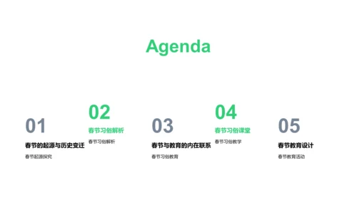 春节文化教学策略PPT模板