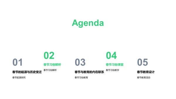 春节文化教学策略PPT模板