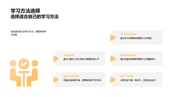 英语掌握攻略