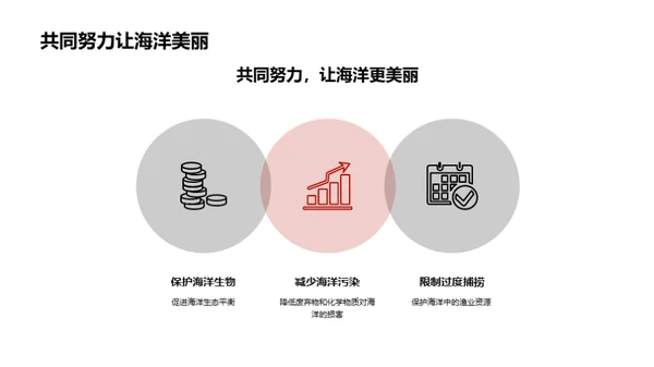 商务风其他行业教学课件PPT模板