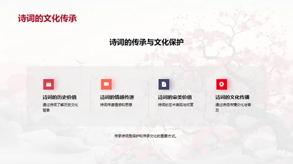 诗词中的清明文化