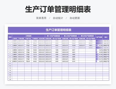 生产订单管理明细表