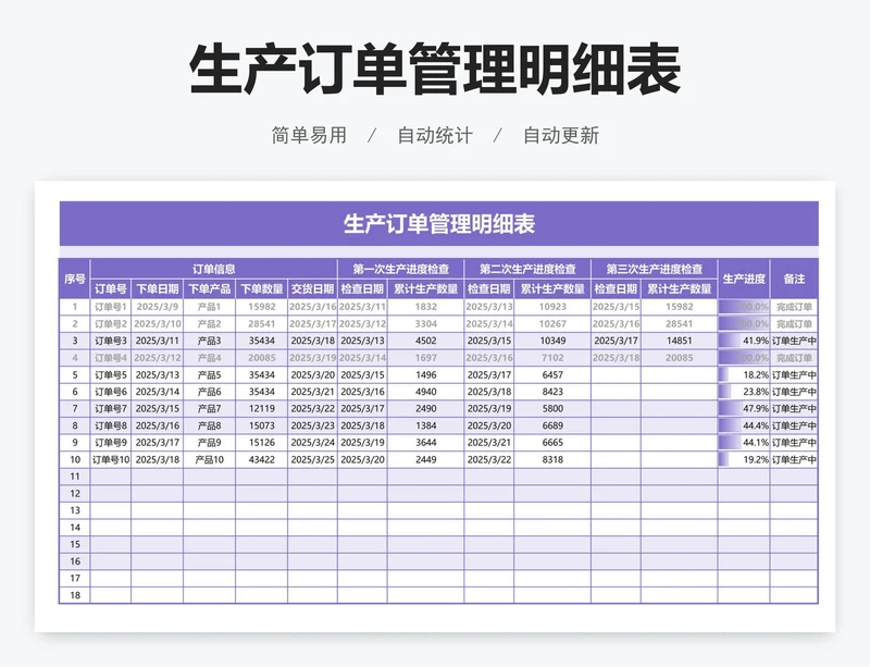 生产订单管理明细表