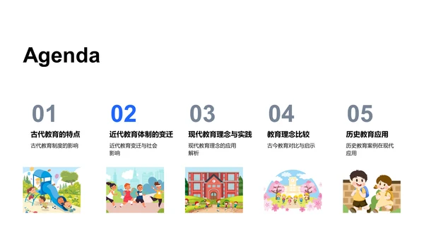 教育沿革历程PPT模板