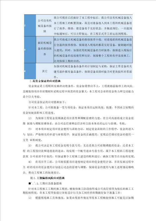 第十六节 任何可能的紧急情况的处理措施、预案以及抵抗风险的措施