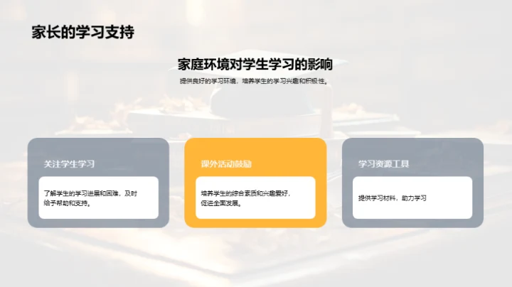 九年级升学导航