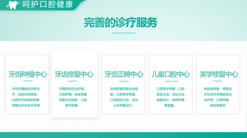 蓝色医疗牙科商业计划书动态PPT模板