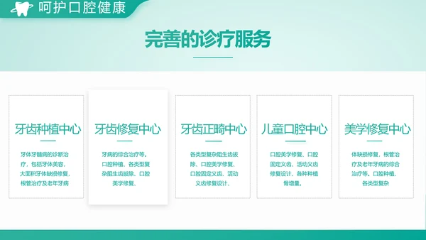 蓝色医疗牙科商业计划书动态PPT模板