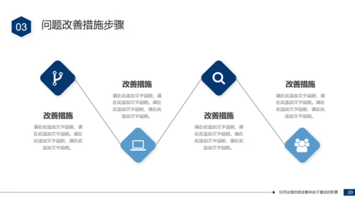 项目建设总结汇报通用PPT模板