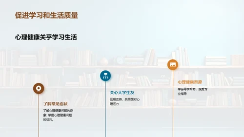 大学生心理守护指南