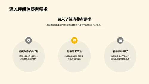 大暑节气市场洞察